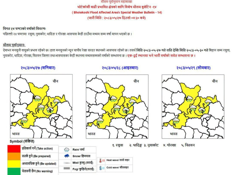 अबका ३  दिन बाढी प्रभावित क्षेत्रका केही ठाउँमा मध्यमसम्म वर्षाको सम्भावना