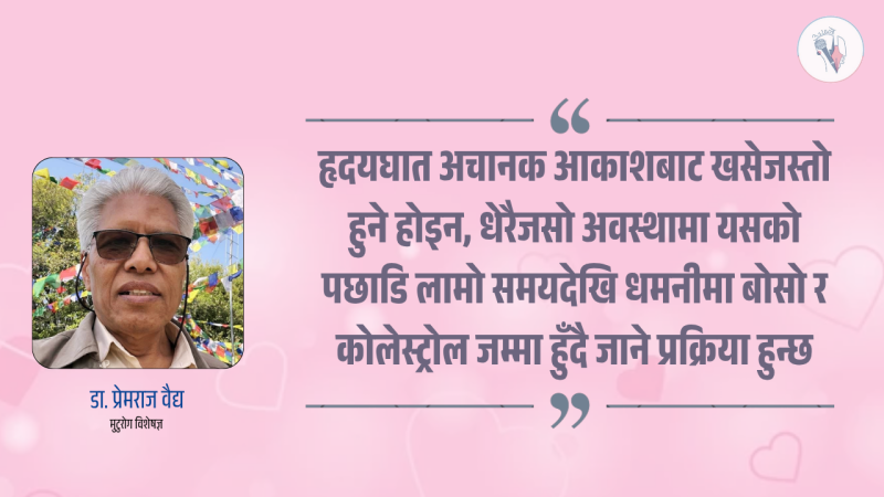 हृदयघातको जोखिम : लक्षण र बच्ने उपाय