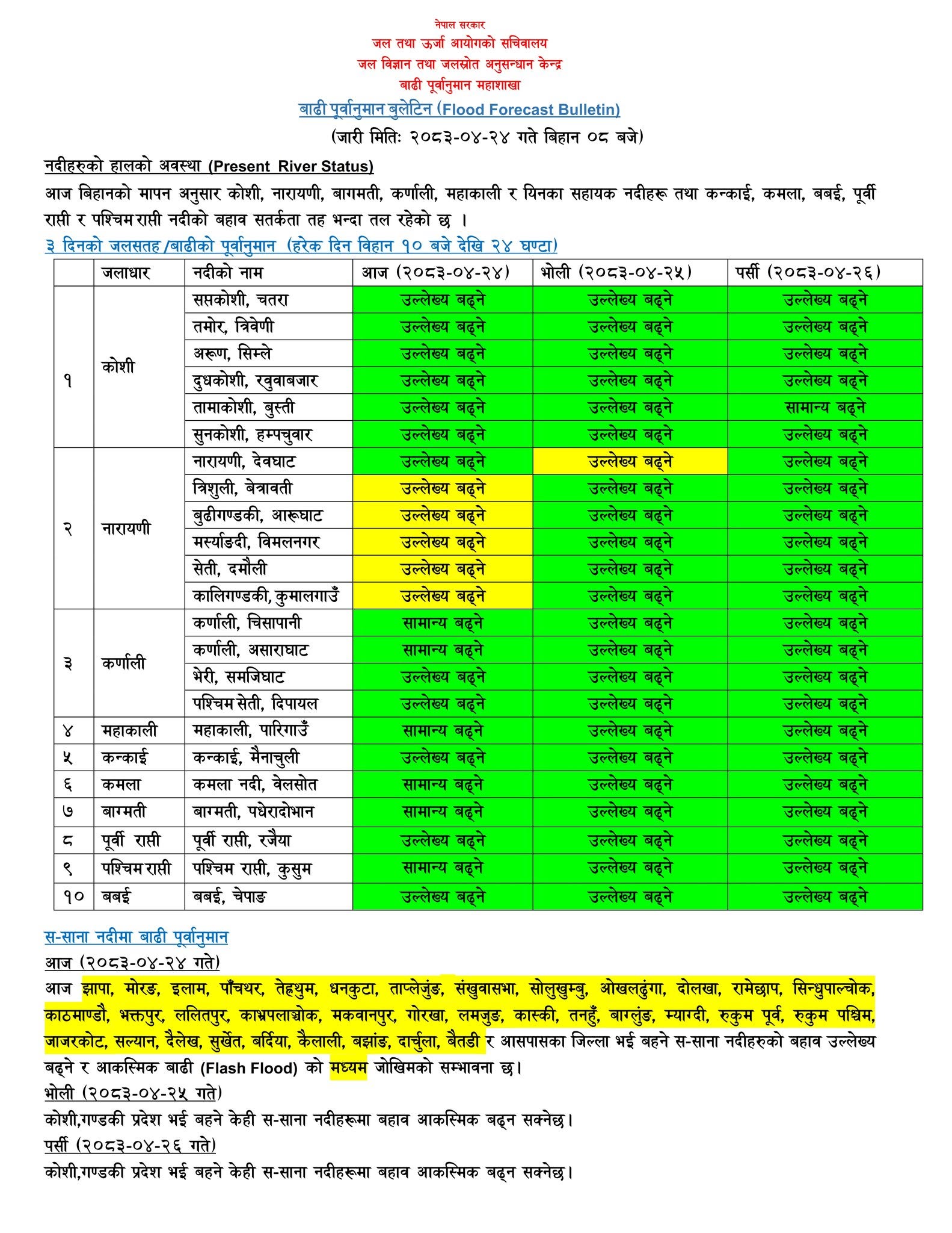 Badhi-1-1786249265.jpg