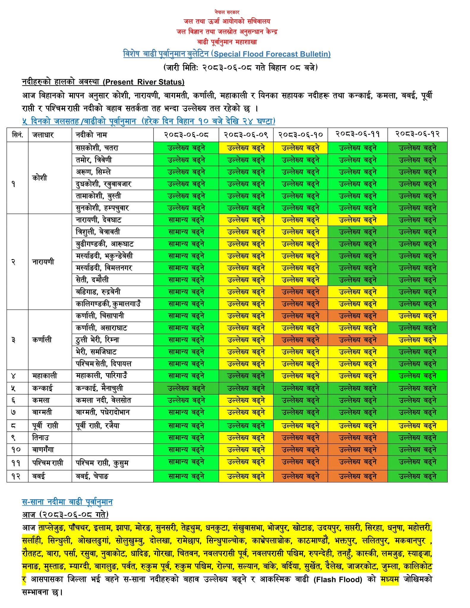 Badhi-1790226383.jpg