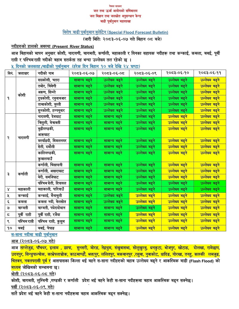 Badhi-3-1790141620.jpg