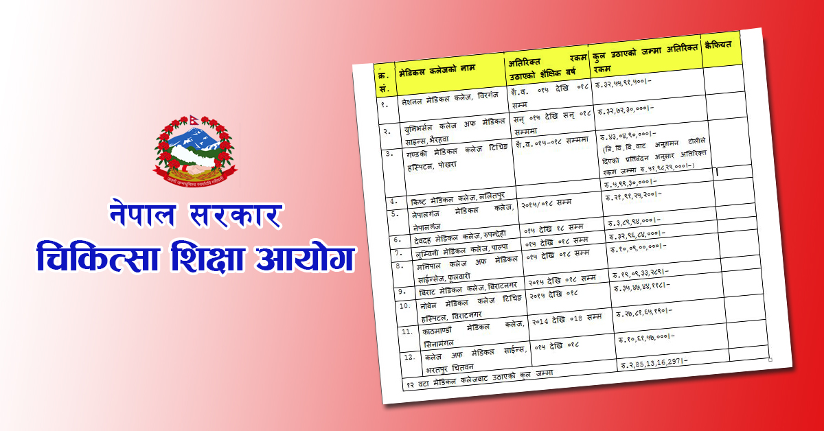 मेडिकल कलेज सञ्चालकको दाबी – सरकारले नै अतिरिक्त शुल्क लिनु भनेको हो