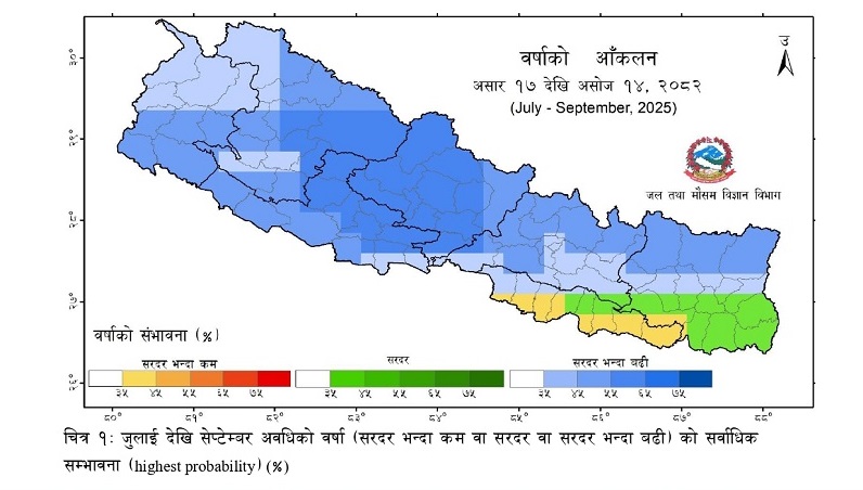 मनसुनको अद्यावधिक आँकलन सार्वजनिक : अबको तीन महिना मधेस प्रदेशमा सरदर भन्दा कम वर्षा हुने