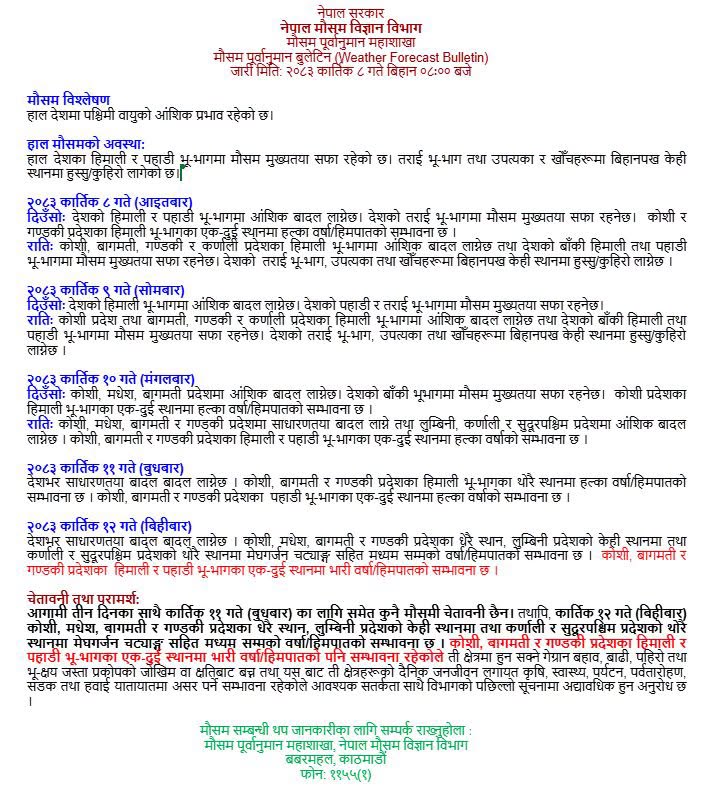 Nepal-weather-1792899150.jpg