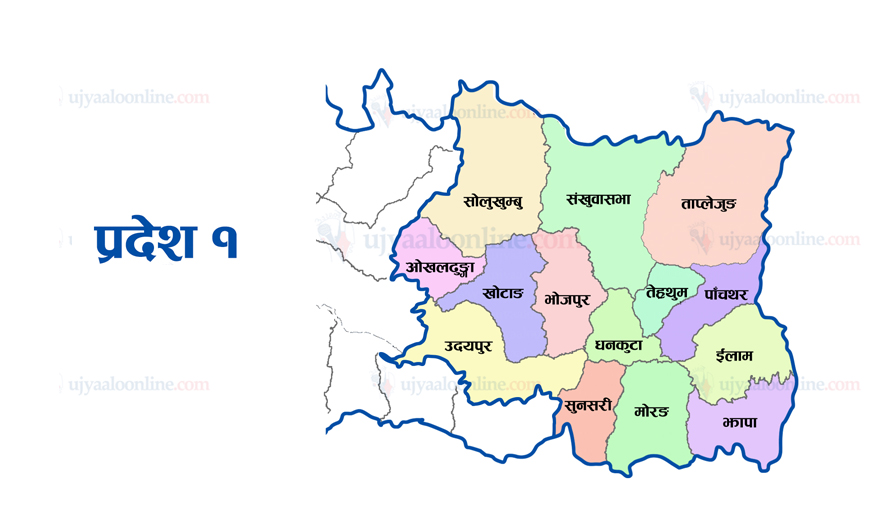 प्रदेश १ मा मन्त्री मण्डल विस्तार : मुख्यमन्त्रीकाे नेतृत्वमा रहेका दुई मन्त्रालयले पनि मन्त्री पाउने