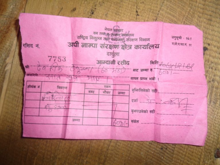 भेडाबाख्रा चरनमा दोहोरो शुल्क