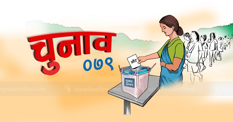 मनाङमा ५१ प्रतिशत मत खस्यो