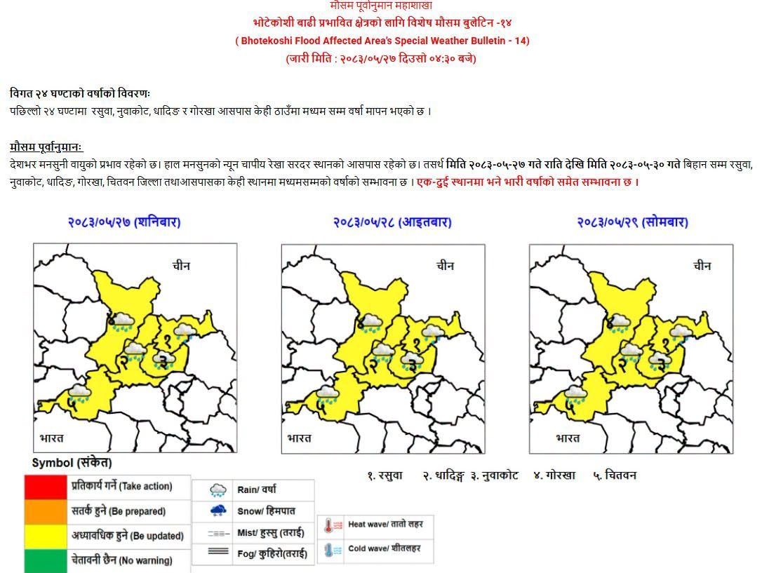 अबका ३  दिन बाढी प्रभावित क्षेत्रका केही ठाउँमा मध्यमसम्म वर्षाको सम्भावना
