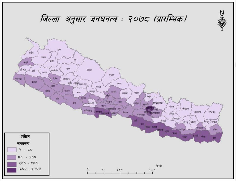 तपाईंको जिल्ला र पालिकाको जनसंख्या कति ?