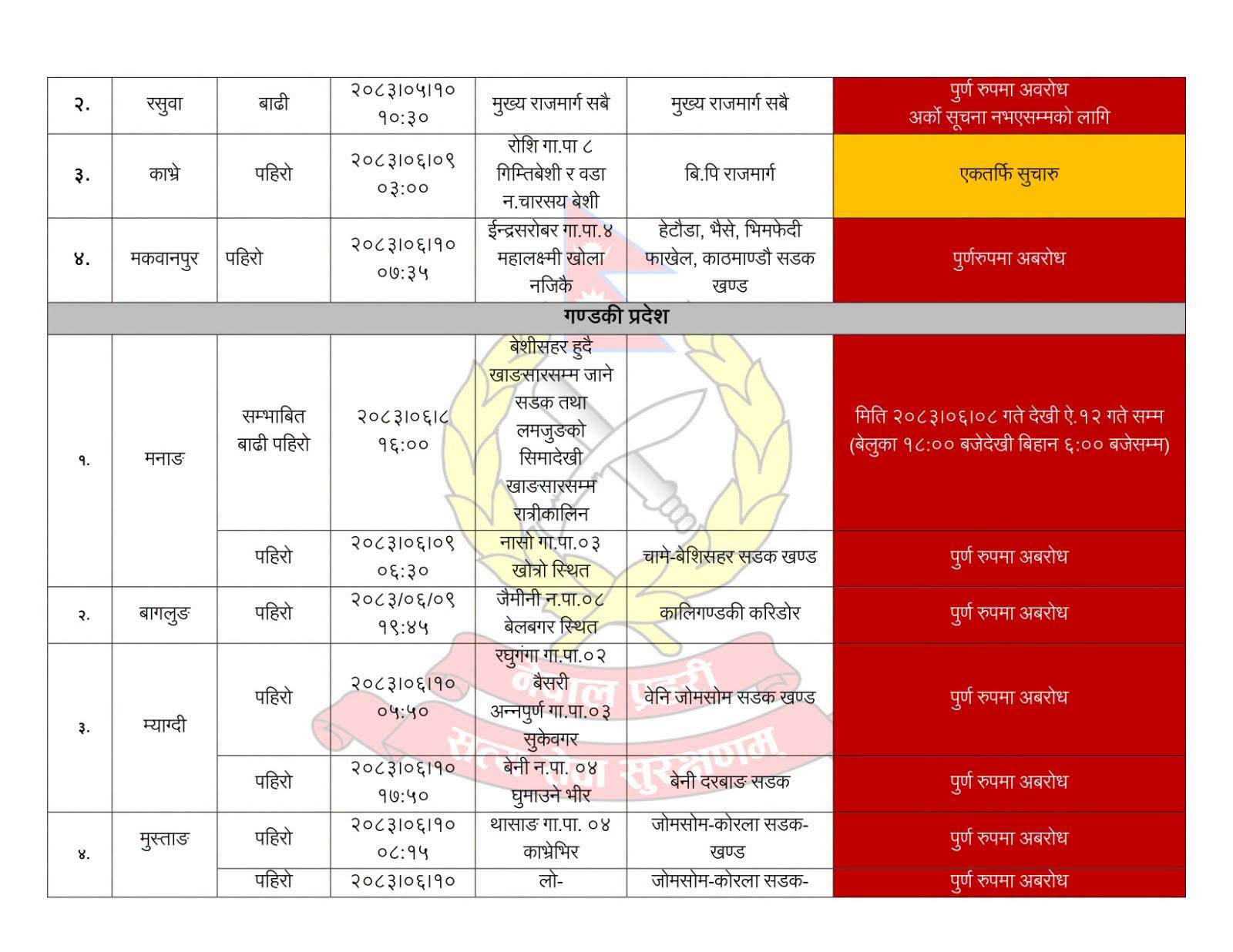 p-Sadak-2-1790651065.jpg