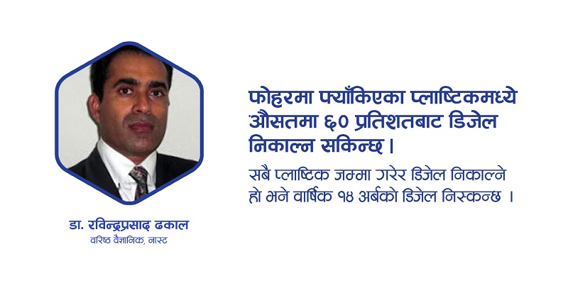 यसरी चिनौँ फोहरभित्रको ‘ब्युटी’