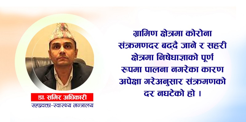ग्रामीण क्षेत्रमा कोरोना सङ्क्रमण बढ्नु जोखिमपूर्ण हुन्छ