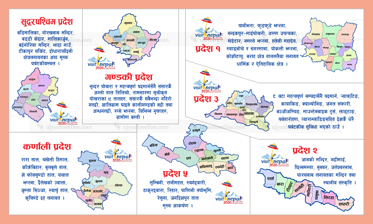 नेपाल भ्रमण वर्ष : यस्ता छन् सात वटै प्रदेशका तयारी र पर्यटकीय गन्तव्य स्थल